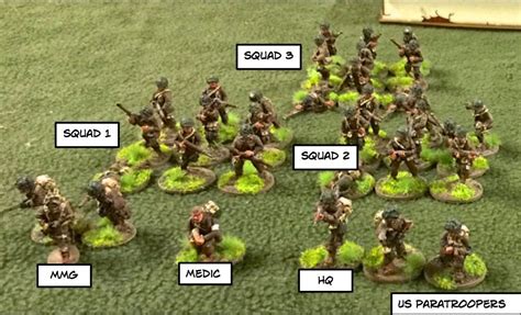 The Demo Gamers Bolt Action 600 Point Armies The Perfect Boot Camp