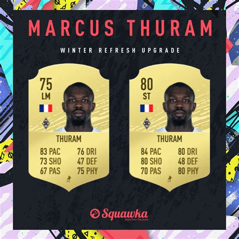 He is 22 years old from france and playing for borussia m'gladbach in the germany 1. Marcus Thuram Fifa 21 : Best Value Fifa 21 Bundesliga ...