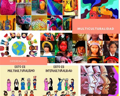 Multiculturalidad Interculturalidad Fotografia Pinturas