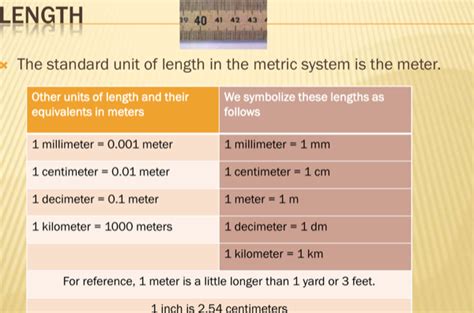 Download Sample Metric System Conversion Chart Template For Free Page