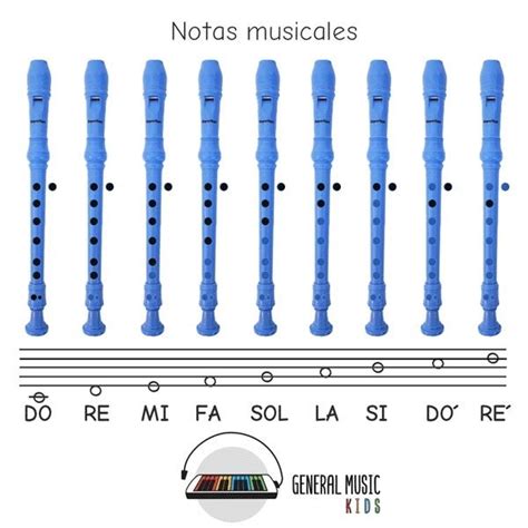 Las Notas Con Flauta Dulce Mira Como Tocar Nota Por Nota