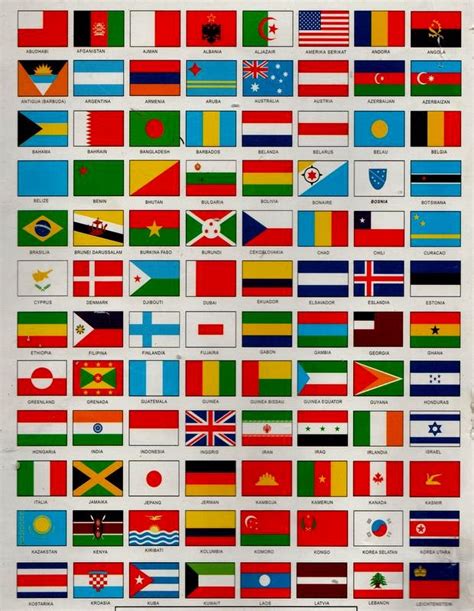 Gambar Bendera Negara Negara Di Dunia Alfiforever