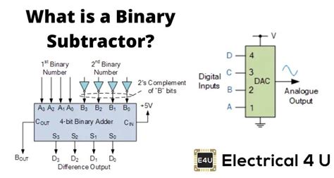 4 Bit Binary Subtractor Wiring Diagram