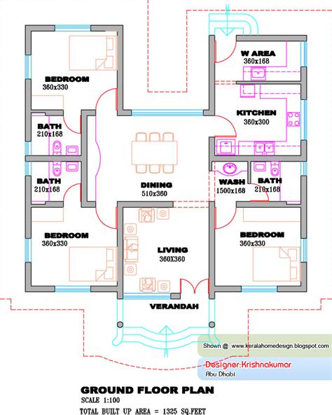 Kerala Villa Plan And Elevation 1325 Sq Feet Kerala Home Design