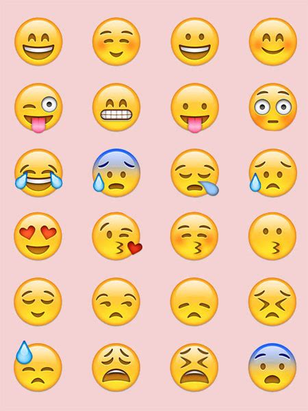 Viele können wir mittlerweile dank der emojis auch digital zum ausdruck bringen. Zeig mir deine Emojis und ich sage dir, wer du bist!