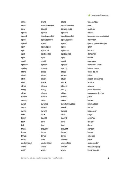 Verbos Irregulares En Ingles Traducidos