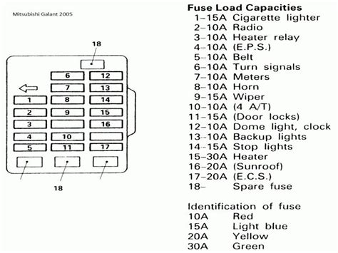 1992 mitsubishi pajero fuse box diagram 39 wiring | Fuse ...