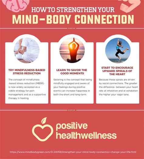 How To Strengthen Your Mind Body Connection Infographic