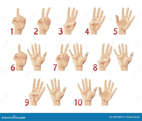 Finger Zählung Hand Die Zahlen Von Eins Bis Zehn Zeigt Bildung Countdown Konzept Palmen Gesten