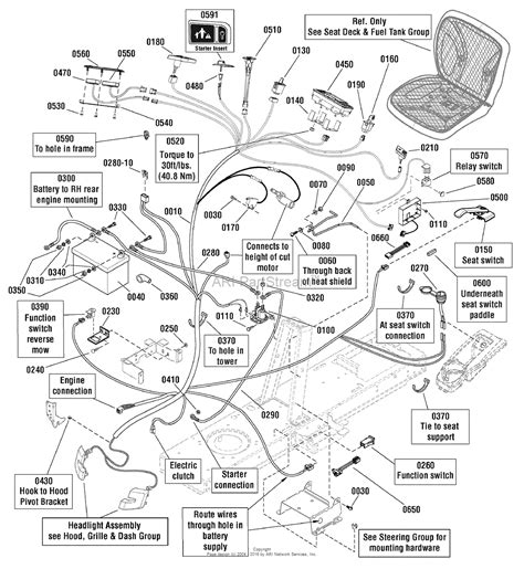 John Deere La110 Engine Parts Diagrams