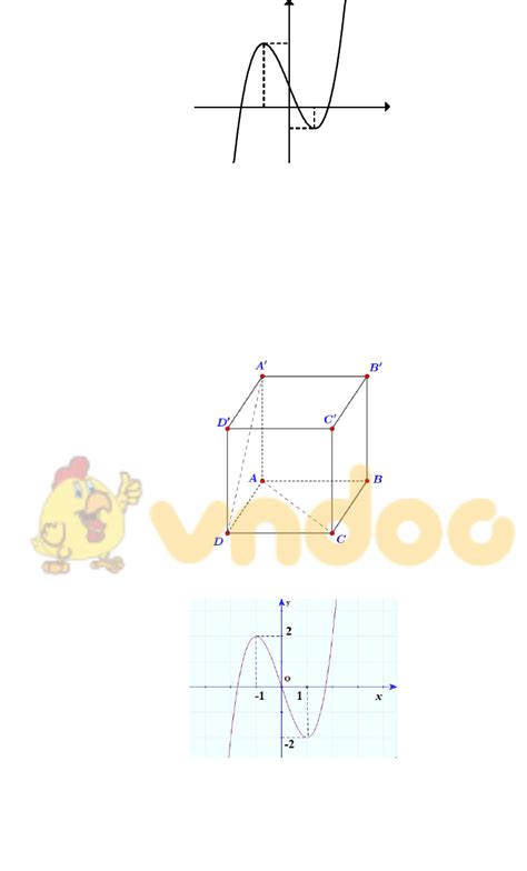 Bộ đề thi thử thpt quốc gia 2021 môn văn. Đề thi thử THPT Quốc gia 2021 môn Toán lần 1 Sở GD&ĐT Bắc ...