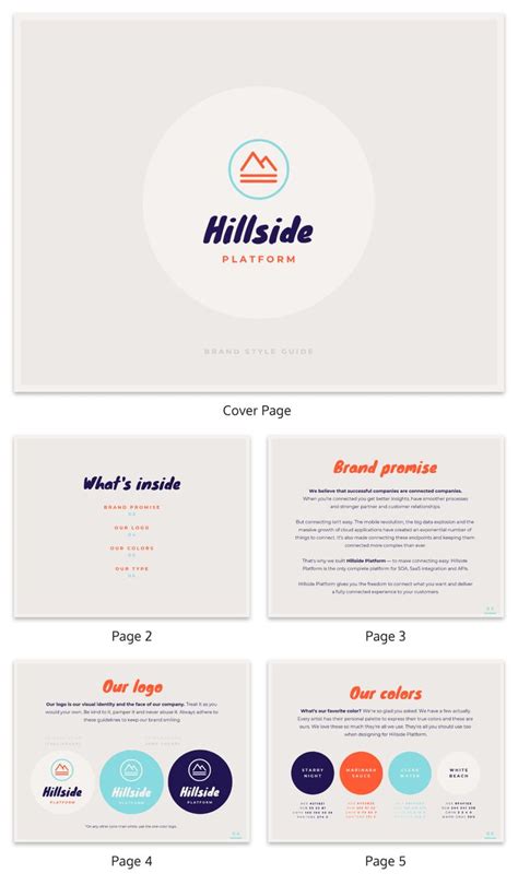 6.0 iconography 7.0 data visualization 8.0 imagery 9.0 website + digital 10.0 video. 70+ Brand Guidelines Templates, Examples & Tips For ...