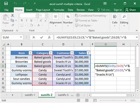Sumifs In Excel How To Use Sumifs Function With Multiple Criteria