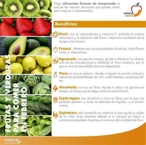 Conoce Los Beneficios De Las Frutas Y Vegetales Seg N Su Color