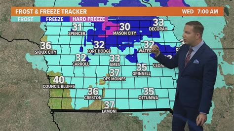 Iowa City Weather Pictures Clipart