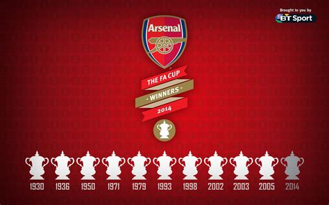 Arsenal Logo Transparent Background - Transparent Henry Png Thierry 