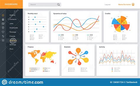 Graphs Dashboard Infographic Data Chart Web Site Admin Panel And