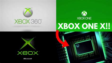 All Xbox Startup Screens Vs Xbox One X Which Boots Fastest Youtube