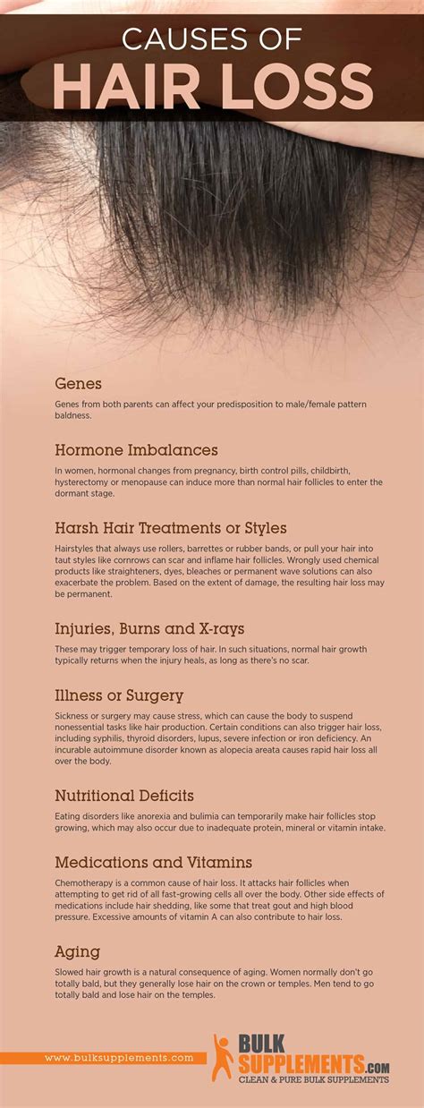 Hair Loss Characteristics Causes Treatment