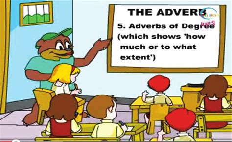 Maybe you would like to learn more about one of these? 5 adverbs of Degree (Source:... | Download Scientific Diagram