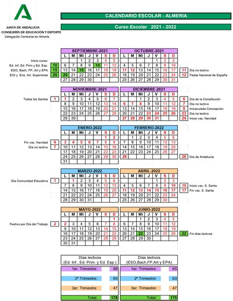 Calendario 2023 Escolar 2024 Andalucia Pronunciation Symbols In