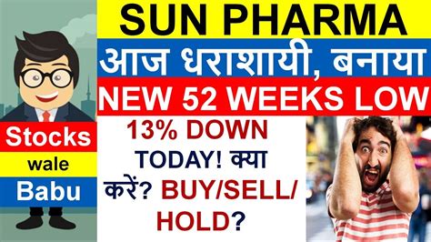 Sun pharmaceutical industries limited (sunpharma.ns). Why SUN PHARMA SHARE PRICE is Falling? 19% DOWN in just 2 ...