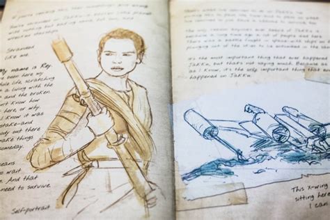 This is a guide on how to survive on muck, a solo/multiplayer survival game. Livre Star Wars: The Force Awakens: Rey's Survival Guide