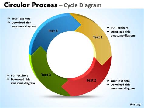 Cycle Diagram Template Free