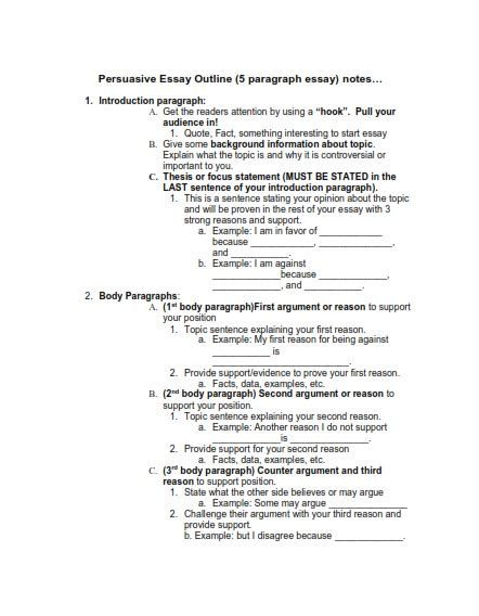 Persuasive Essay Outline Format And Examples