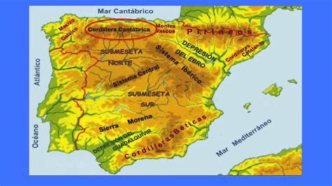 Geography Of Spain Mountain Ranges