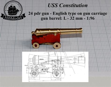 Blueprint Model Cannon Plans Free Ubicaciondepersonascdmxgobmx