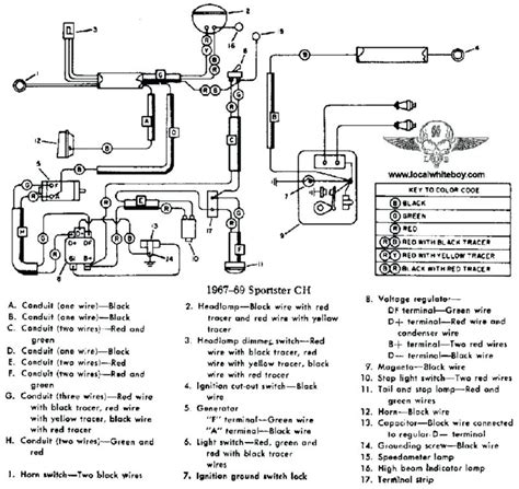 Schema Electrique Derbi Senda X Race 2007