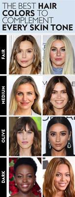 Skin gets a radiance boost, as. How to Find the Best Hair Color for Your Skin Tone ...