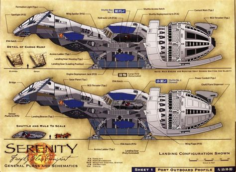 Wallpaper Of The Day Serenity Firefly Firefly Ship Serenity Ship