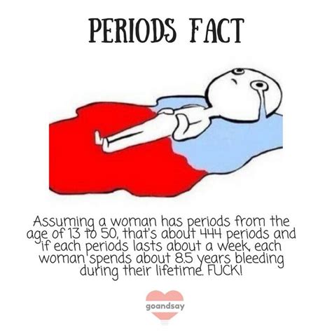 Well Thats A Waste Of Time 😒 Period Memes Funny Period Memes