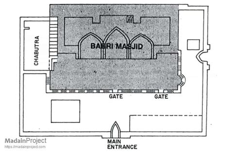 Details 141 Babri Masjid Sketch Ineteachers