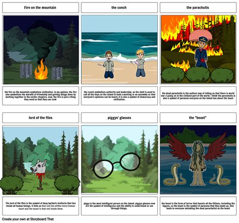 Lord Of The Flies Storyboard By 29f1cf34