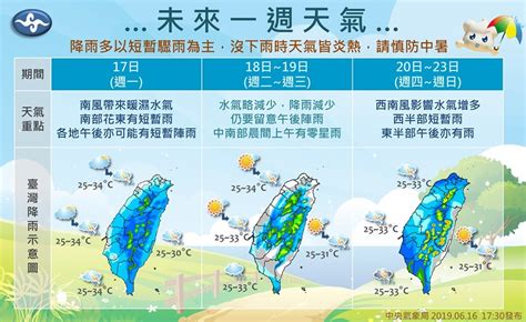 好不容易實現的歐洲旅行，一下飛機卻被火辣的太陽曬得不要不要？ 如果你也和 beutii 小編一樣，覺得手機內建的天氣預報 app 不是那麼精準好用，那麼話不多說，一起來看看 5 款小編親自實測、用心推薦的 2020 年精準天氣預報 app. 影／一張圖看一周天氣!鋒面接近「變天時間點」出爐 西半部先熱飆32°C↑ | ETtoday生活 | ETtoday新聞雲