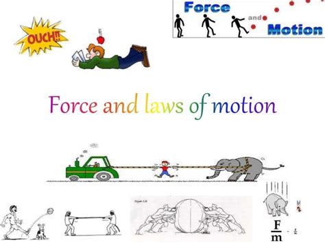Force And Laws Of Motion