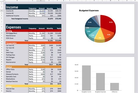 Excel Monthly Budget Household Budget Planner Excel Spreadsheet