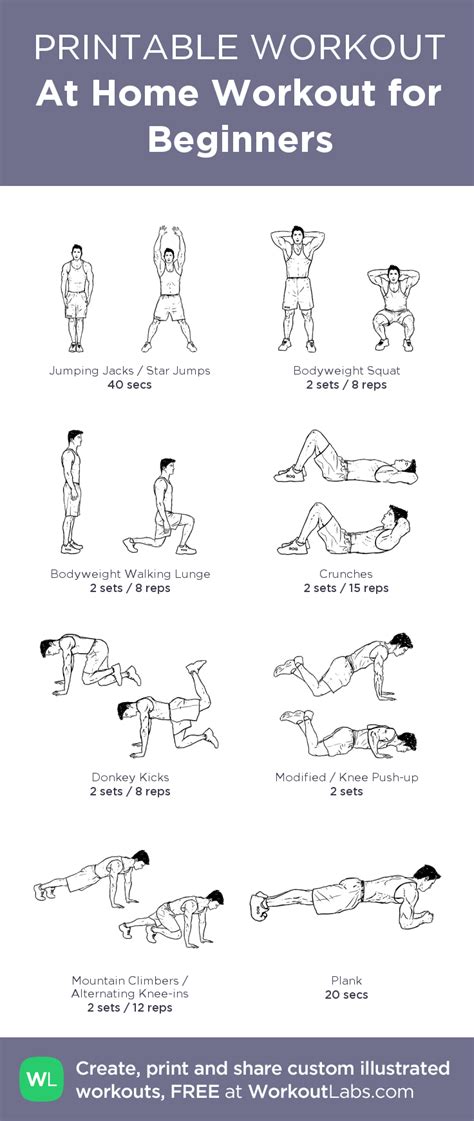 At Home Workout For Beginners My Custom Workout Created At