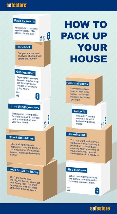 How To Pack Up Your House Handy Tips Moving House Tips Moving