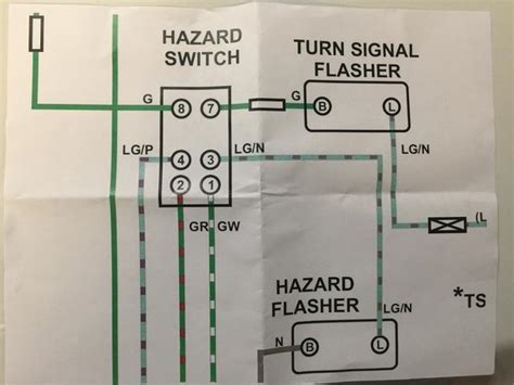 Hazard Switch Wiring Diagram 4K Wallpapers Review