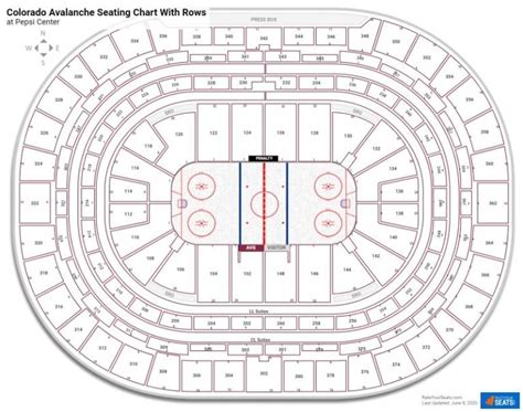 Travel And Parking Montreal Canadiens V Colorado Avalanche 22 Jan