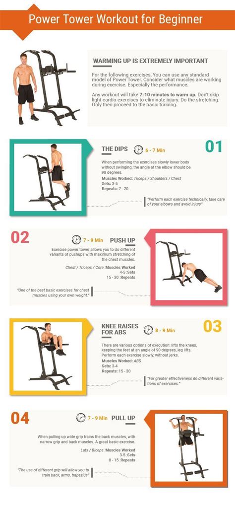 Power Tower Workout Routine Power Tower Workout Workout For
