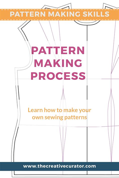 Sewing And Pattern Making Tutorials Artofit