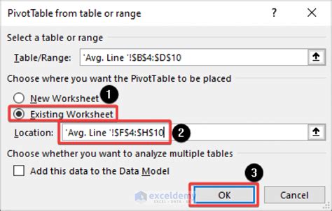 How To Add Average Line In Excel Pivot Chart Printable Templates