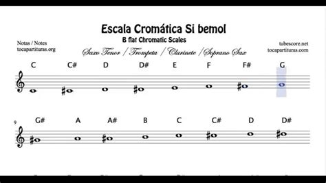 Chromatic Scale Notes Sheet Music In B Flat For Clarinet Tenor