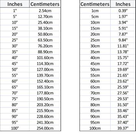 170 Cm To Feet And Inches How Tall Is 165cm In Feet And Inches Quora