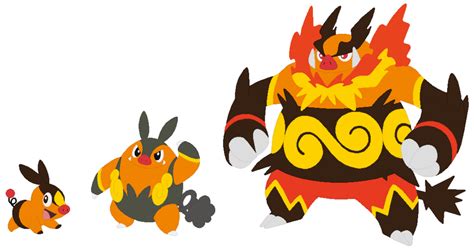 Top 6 Fire Starters In Pokemon Levelskip
